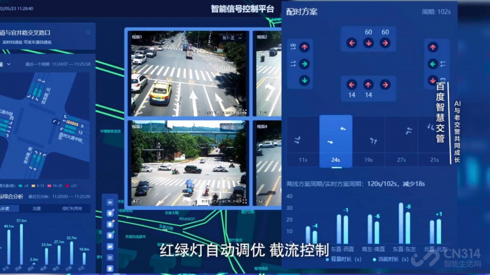 w66利兰国际杰创智能聚焦智慧城市与安全探索新兴技术发展机遇