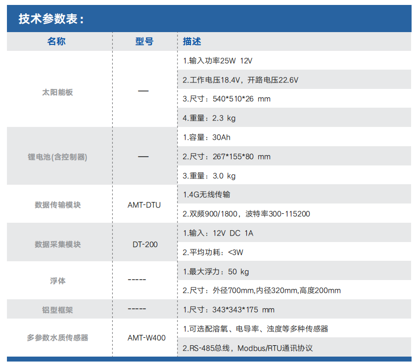 易华录涨645%成交额2294亿元今日主力净流入136亿